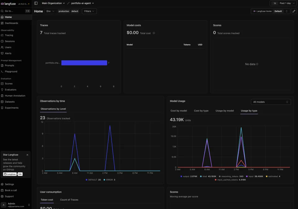 Langfuse observability dashboard tracking traces, observations, token breakdown, and error levels